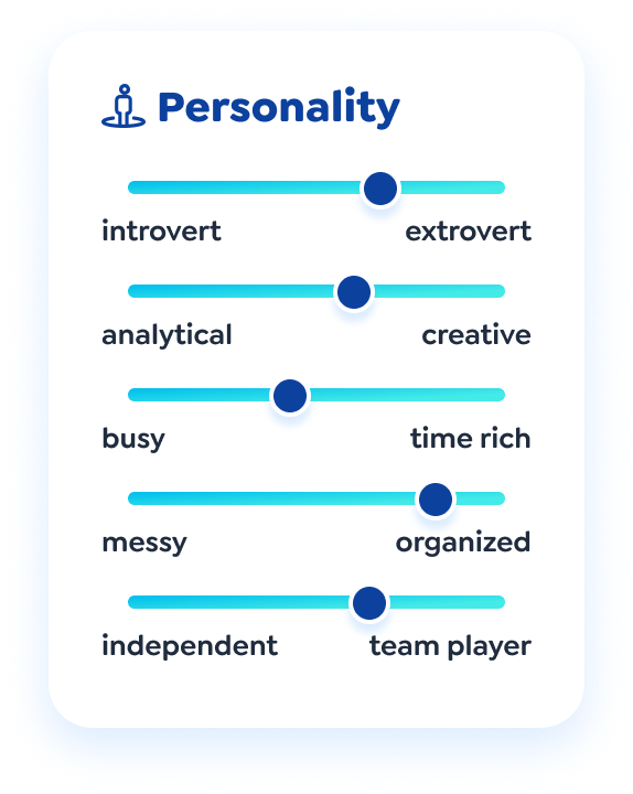Persona personality profile
