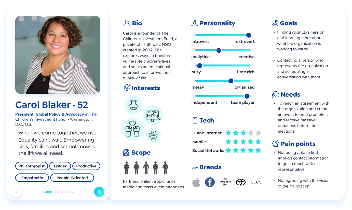 UX persona: Carol Blaker