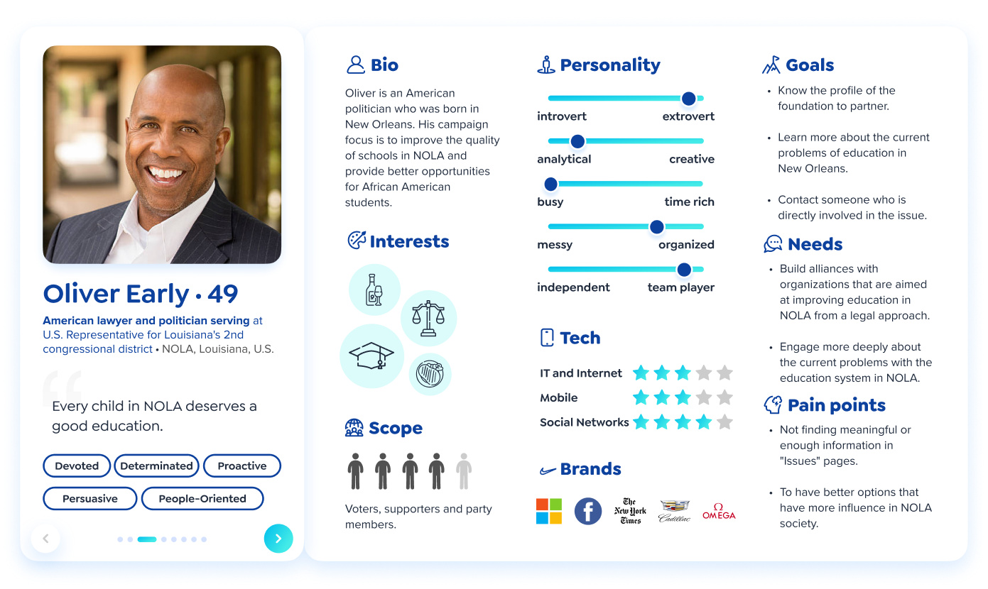UX persona: Oliver Early