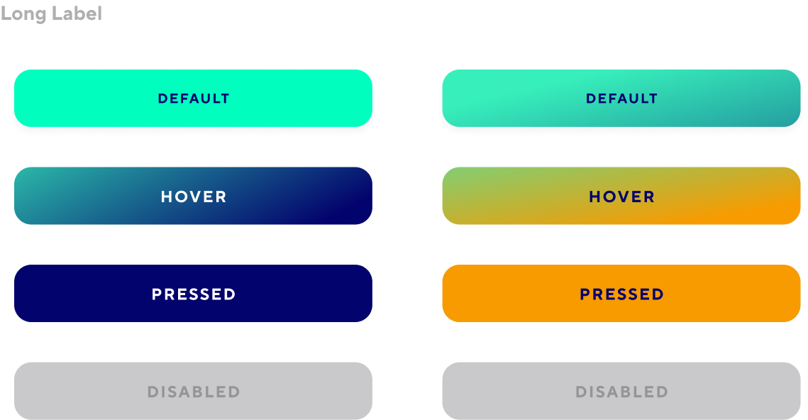 Nutenta component states