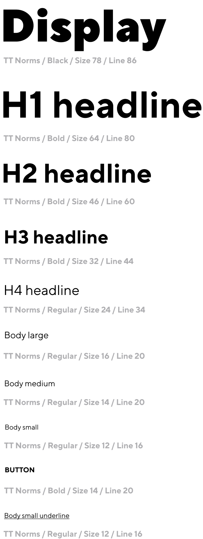 Nutenta type hierarchy