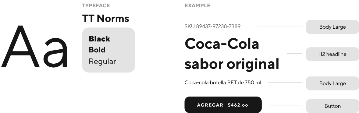 Nutenta typeface and component presentation